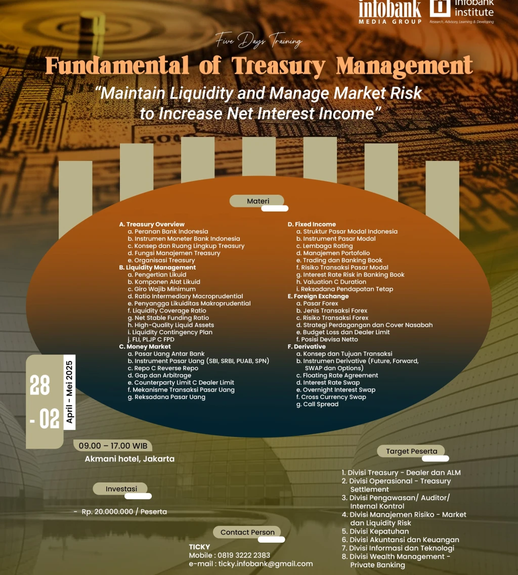 Fundamental of Treasury Management Maintain Liquidity and Manage Market Risk to  Increase  Net  Interest  Income