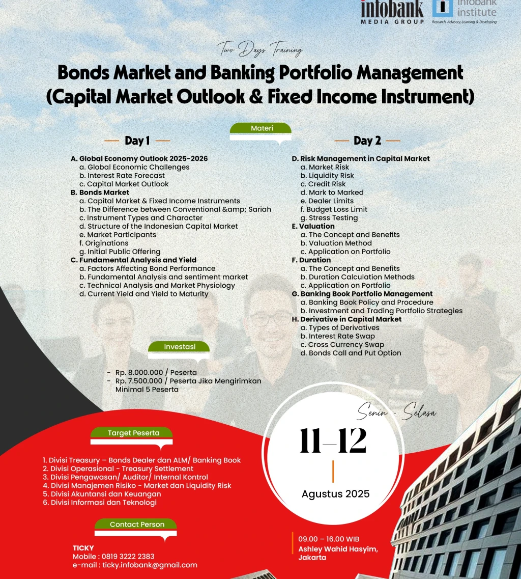 Bonds Market and Bankin Portofolio Management Capital Market Outlook  Fixed Income Instrument