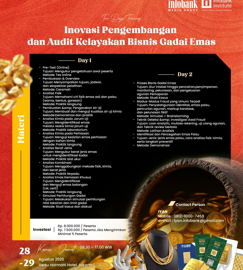 Inovasi Pengembangan dan Audit Kelayakan Bisnins Gadai Emas