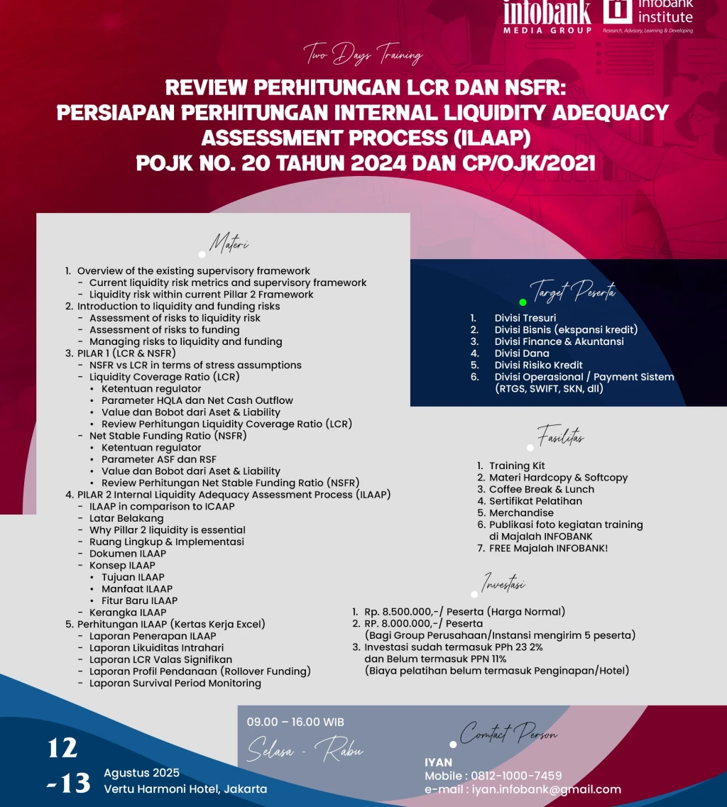 RIVIEW PERHITUNGAN LCR DAN NSFR PERSIAPAN PERHITUNGAN INTERNAL LIQUIDITY ADEQUACY ASSESSMENT PROCESS ILAAP POJK NO20 TAHUN 2024 DAN CPOJK2021