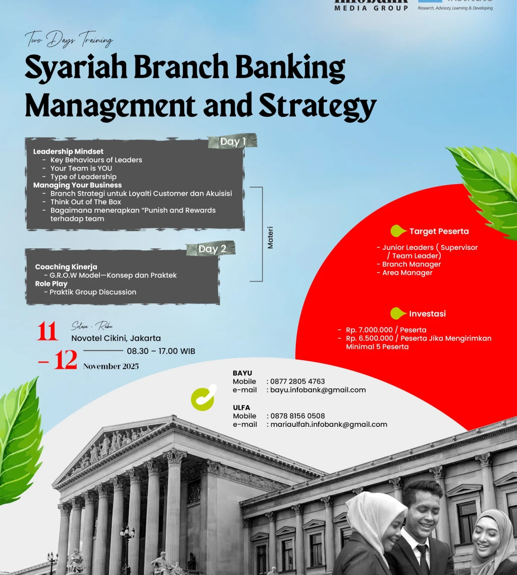 Syariah Branch Banking Management and Strategy