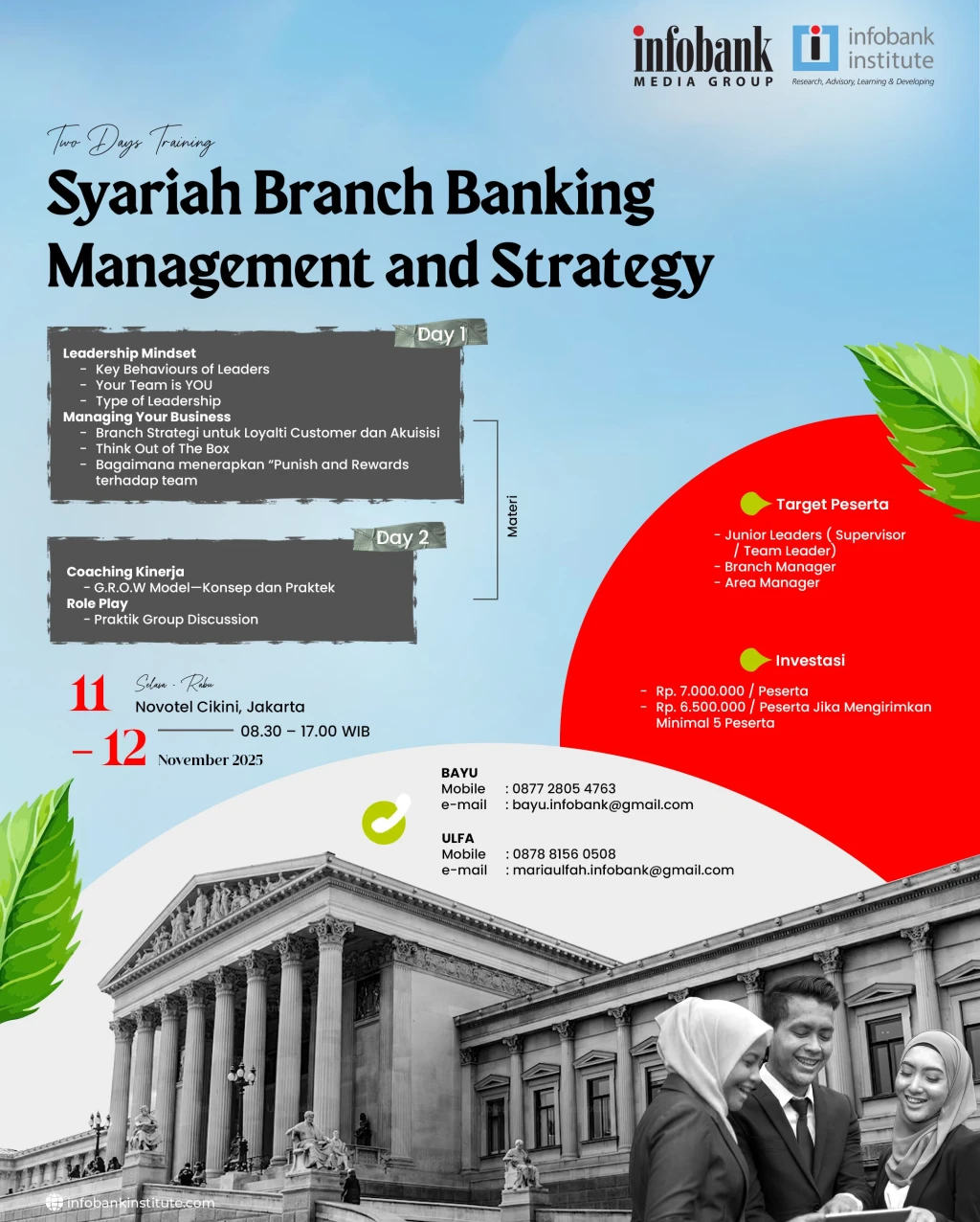 Syariah Branch Banking Management and Strategy
