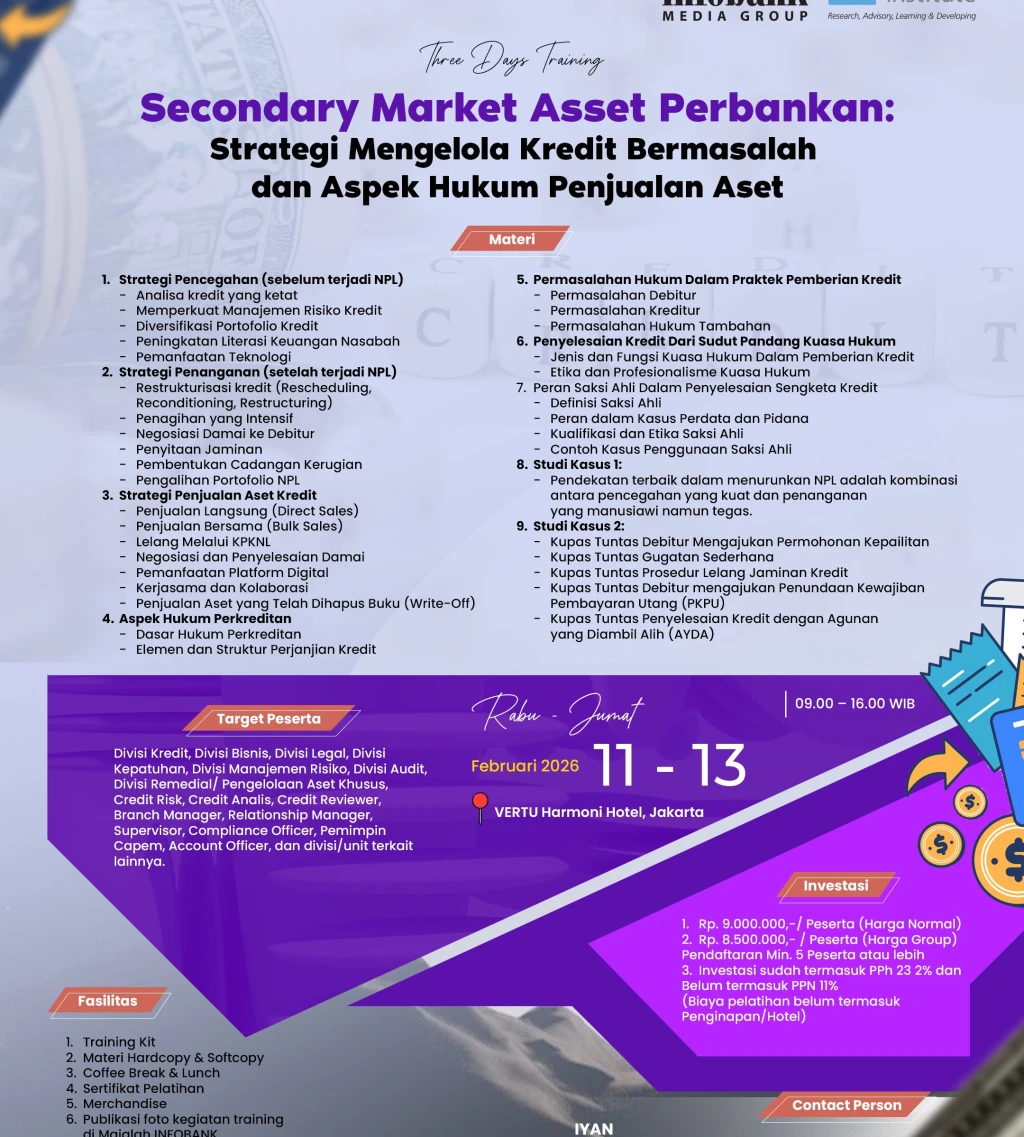 Secondary Market Asset Perbankan Strategi Mengelola Kredit Bermasalah dan Aspek Hukum Penjualan Aset 